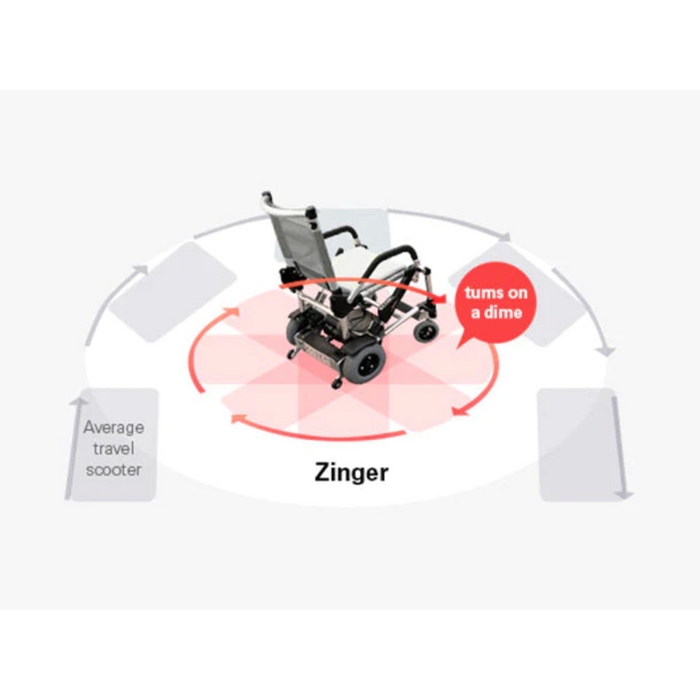 Journey Zinger Folding Power Chair Two-Handed Control